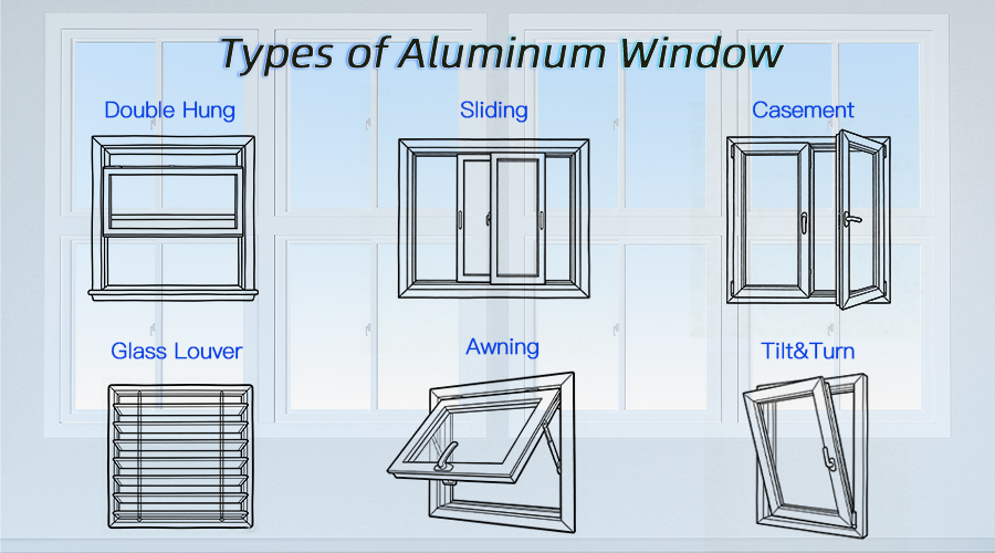 1769394907693849.jpg 网站窗型类型.jpg