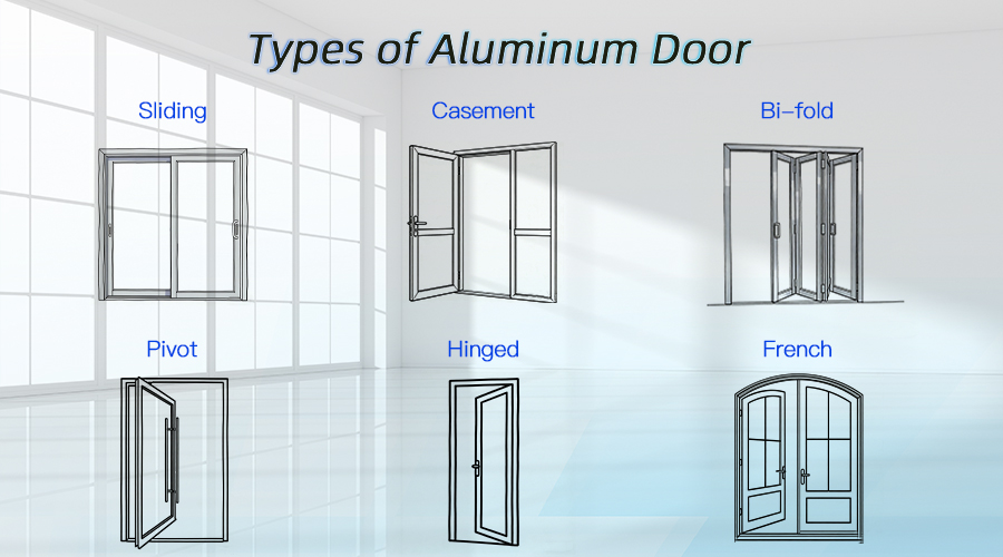 1769738737265273.jpg 网站门型类型.jpg